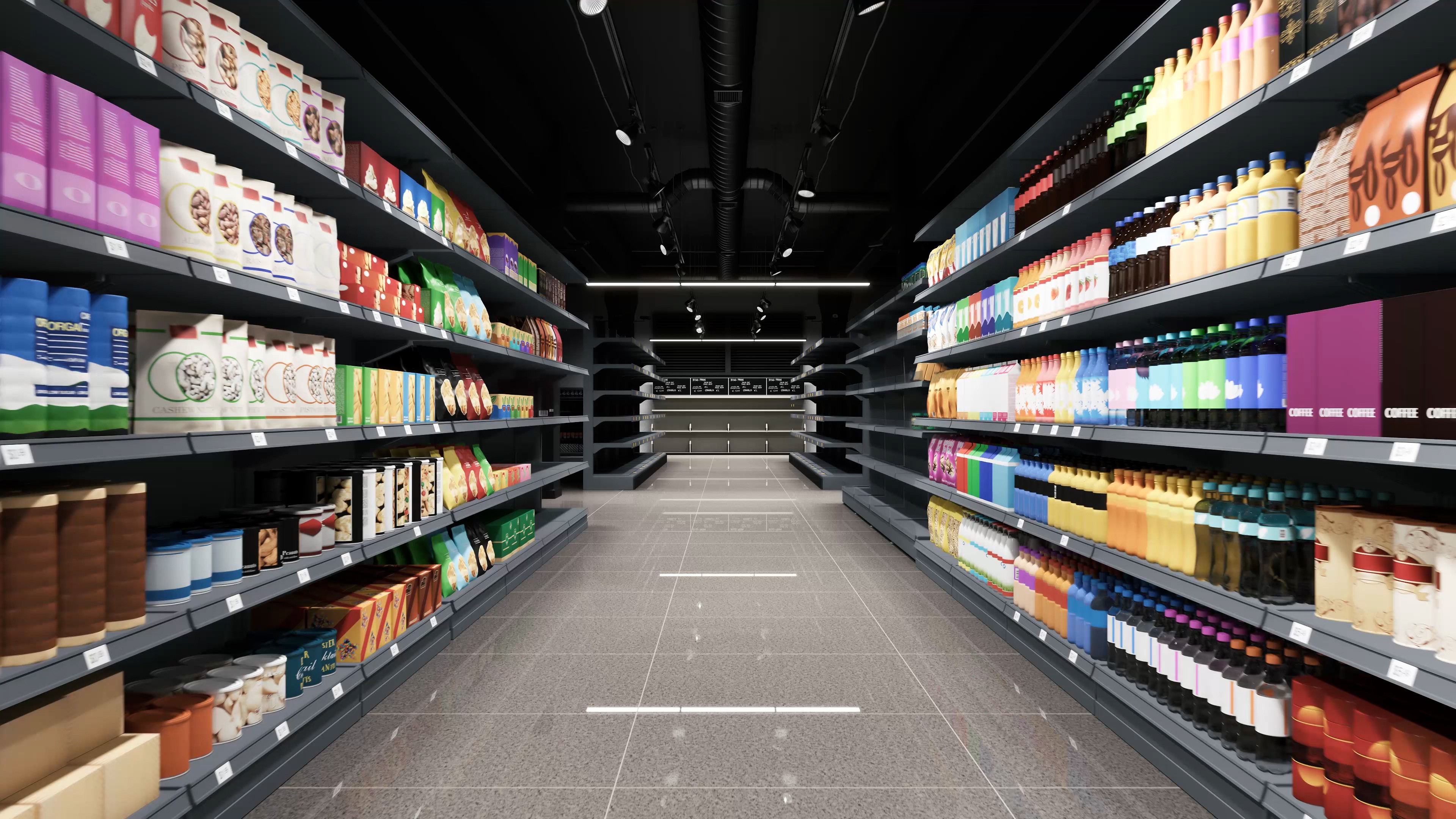 Supermercados, canales comerciales, exhibición, share of shelf